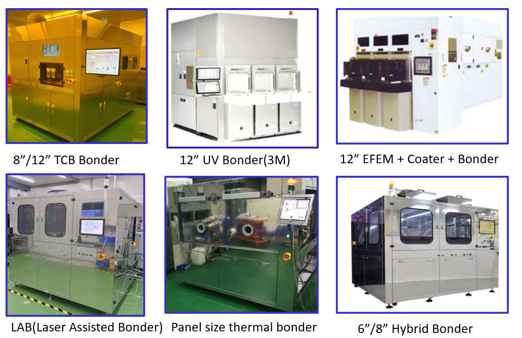 晶圓鍵合系列